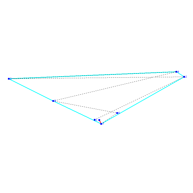 Flugauswertung